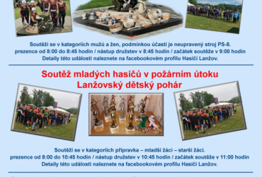 Lanžovská Osma a Lanžovský dětský pohár